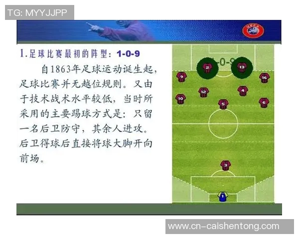 足球分布图解析:揭示各队实力与战术布局的深度分析与研究 足球分布图解析:揭示各队实力与战术布局的深度分析与研究